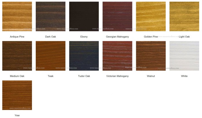 Liberon wood dye spirit colour paint translucent colours