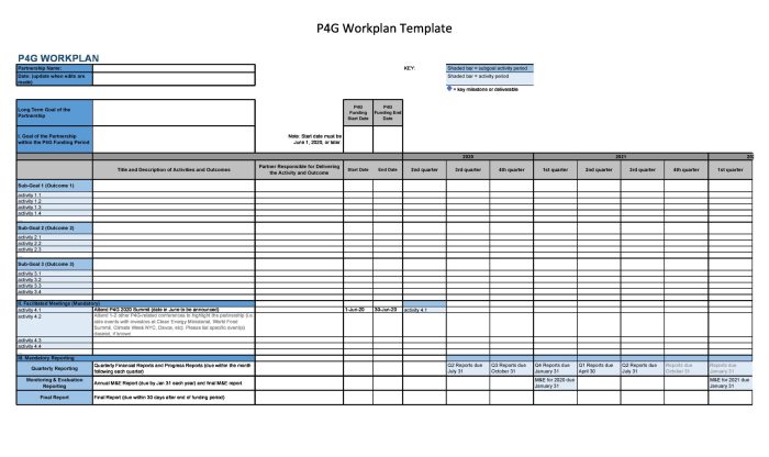 Plan de travail 200x65