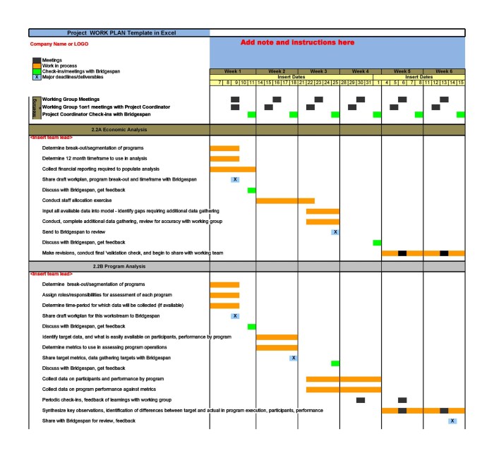 Plan de travail leroy merlin hetre