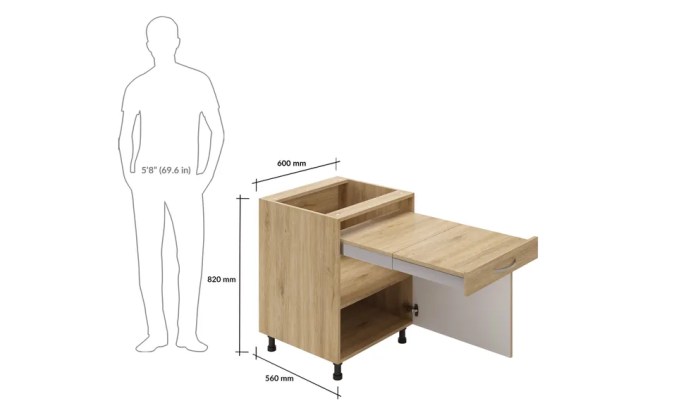 Prise encastrable plan de travail castorama