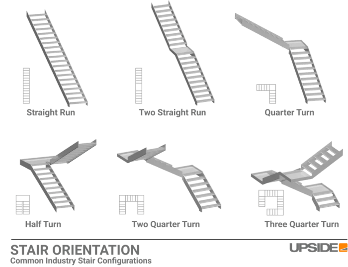 Staircase bespoke model surrey modern oak staircases turn quarter stair fill form below own please price completestairsystems