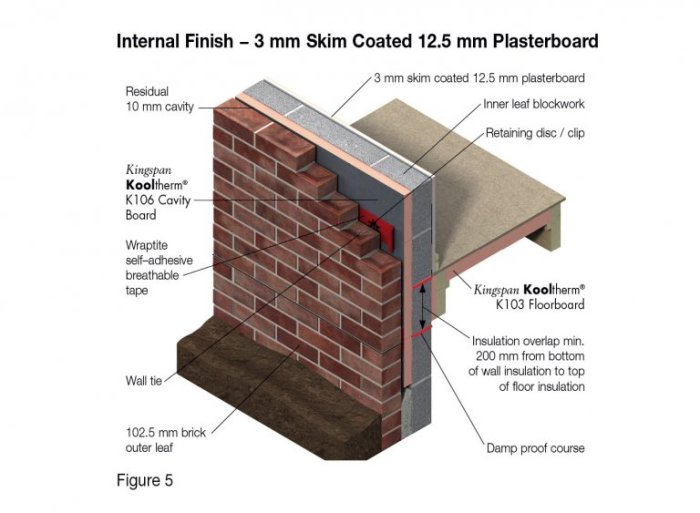 Insulation duct acoustic ventilation hvac thermal ode 18m