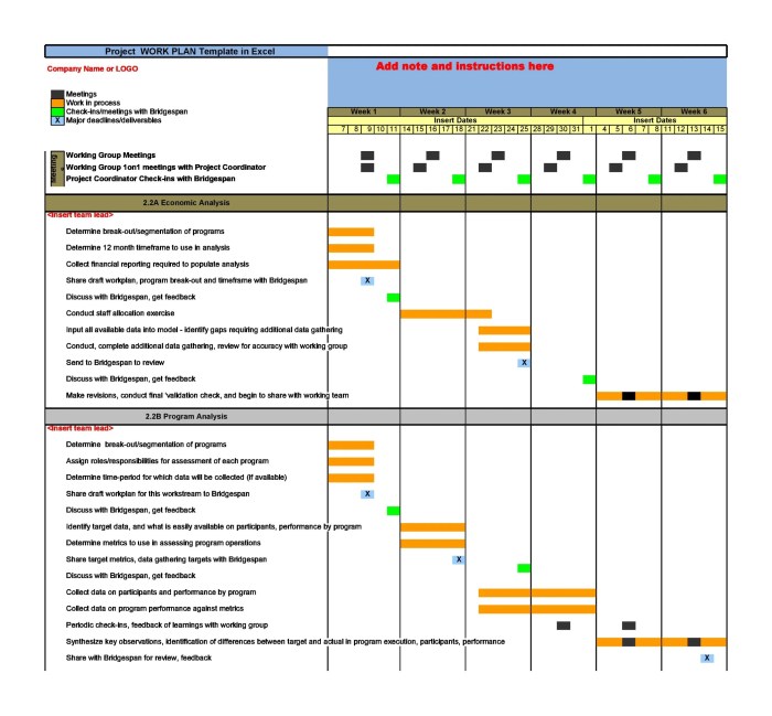 Plan de travail arrondi